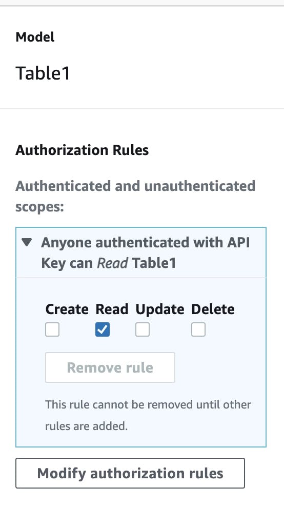 Amplify Data Authorization Rules Screenshot