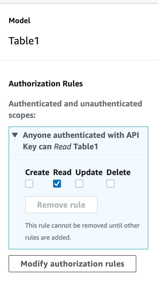 Amplify Data Authorization Rules Screenshot